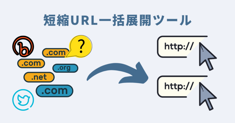 短縮URL一括展開ツールの概要